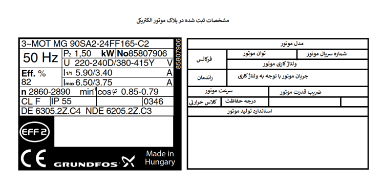 مشخصات روی پلاک موتور الکتریکی Name Plate Of Electrical Motors