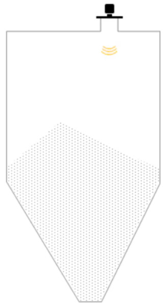 FMCW Radar Level Transmitter