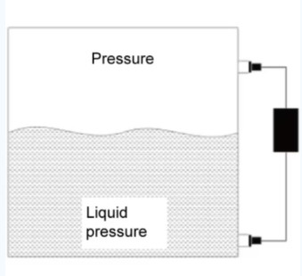 Differential Pressure Level Transmitter