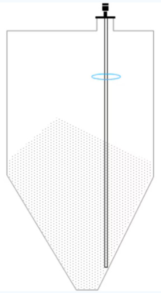 Guided Wave Radar Level Transmitter