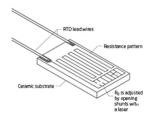 RTD لایه نازک