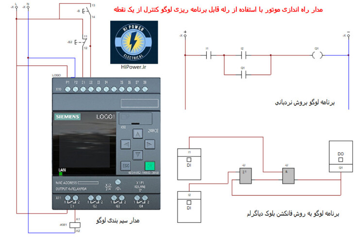 راه اندازی موتور کنترل از یک نقطه با رله قابل برنامه ریزی لوگو - برنامه بروش نردبانی و فانکشن بلوک دیاگرام