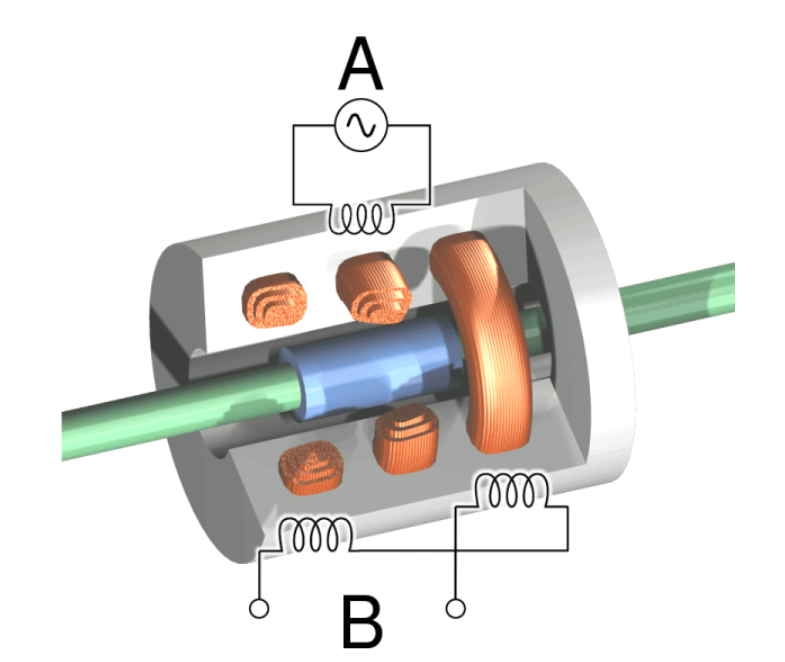 ترانسفورماتور متغیر خطی و دیفرانسیلی