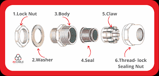 گلند کابل چیست؟ چند نوع گلند کابل وجود دارد؟