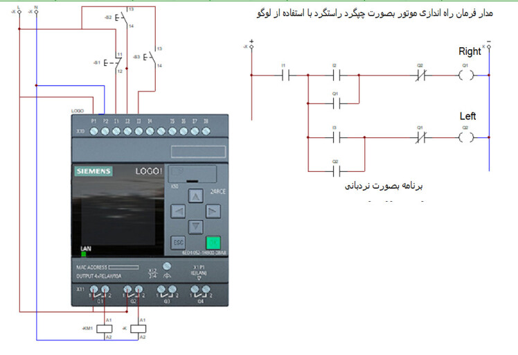 مدار فرمان راه اندازی موتور بصورت چپگرد راستگرد با لوگو به همراه برنامه بروش نردبانی و بروش فانکشن بلوک دیاگرام