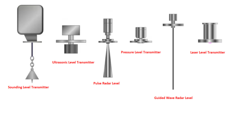 انواع لول ترانسمیتر ها Level Transmitters