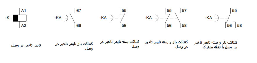 تایمر تاخیر در قطع