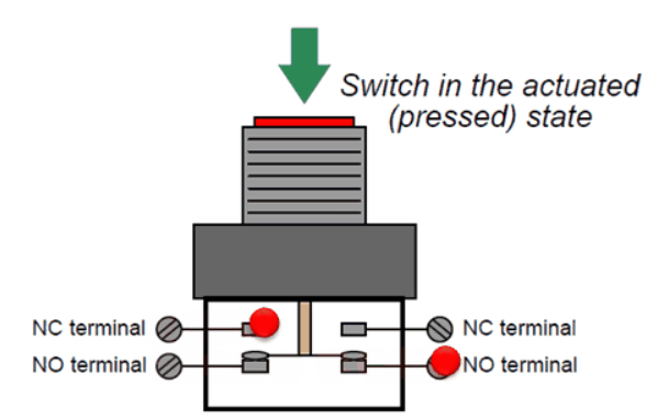 کلید فشاری فعال شده