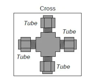 Tube Cross
