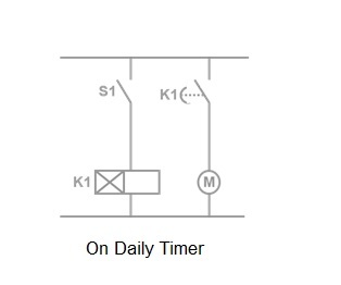 دو نوع تایمر معروف و پر استفاده در PLC