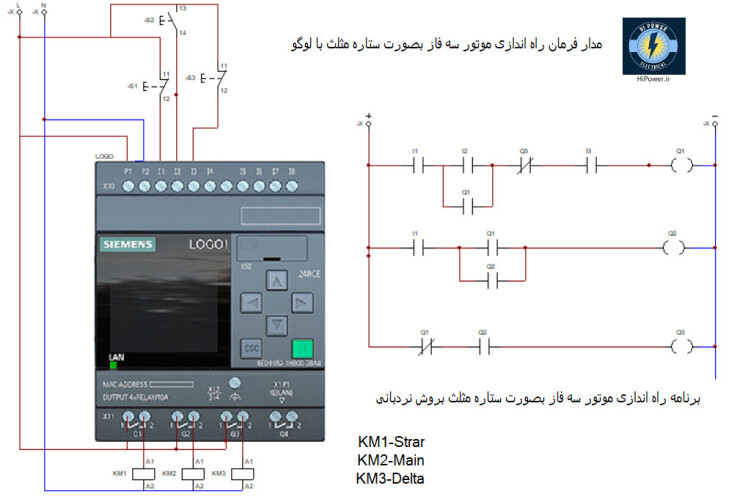 مدار فرمان راه اندازی موتور سه فاز با استفاده از رله قابل برنامه ریزی لوگو همراه برنامه بروش نردبانی و بلوک دیاگرام