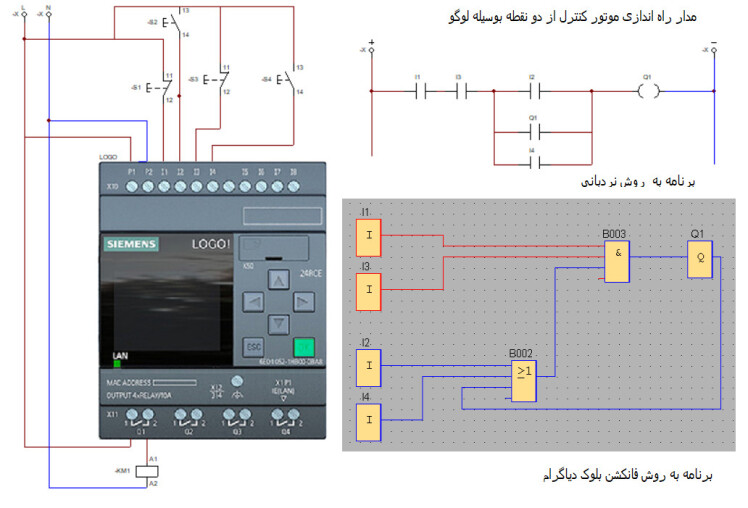 راه اندازی موتور کنترل از دو نقطه با رله قابل برنامه ریزی لوگو - برنامه بروش نردبانی و فانکشن بلوک دیاگرام