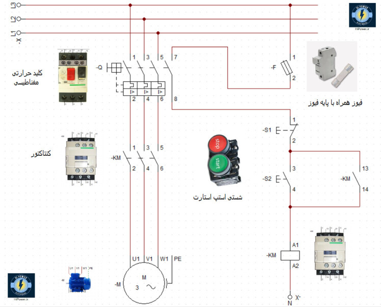 مدار فرمان و قدرت راه اندازی موتور سه فاز با کنتاکتور همراه شکل تجهیزات